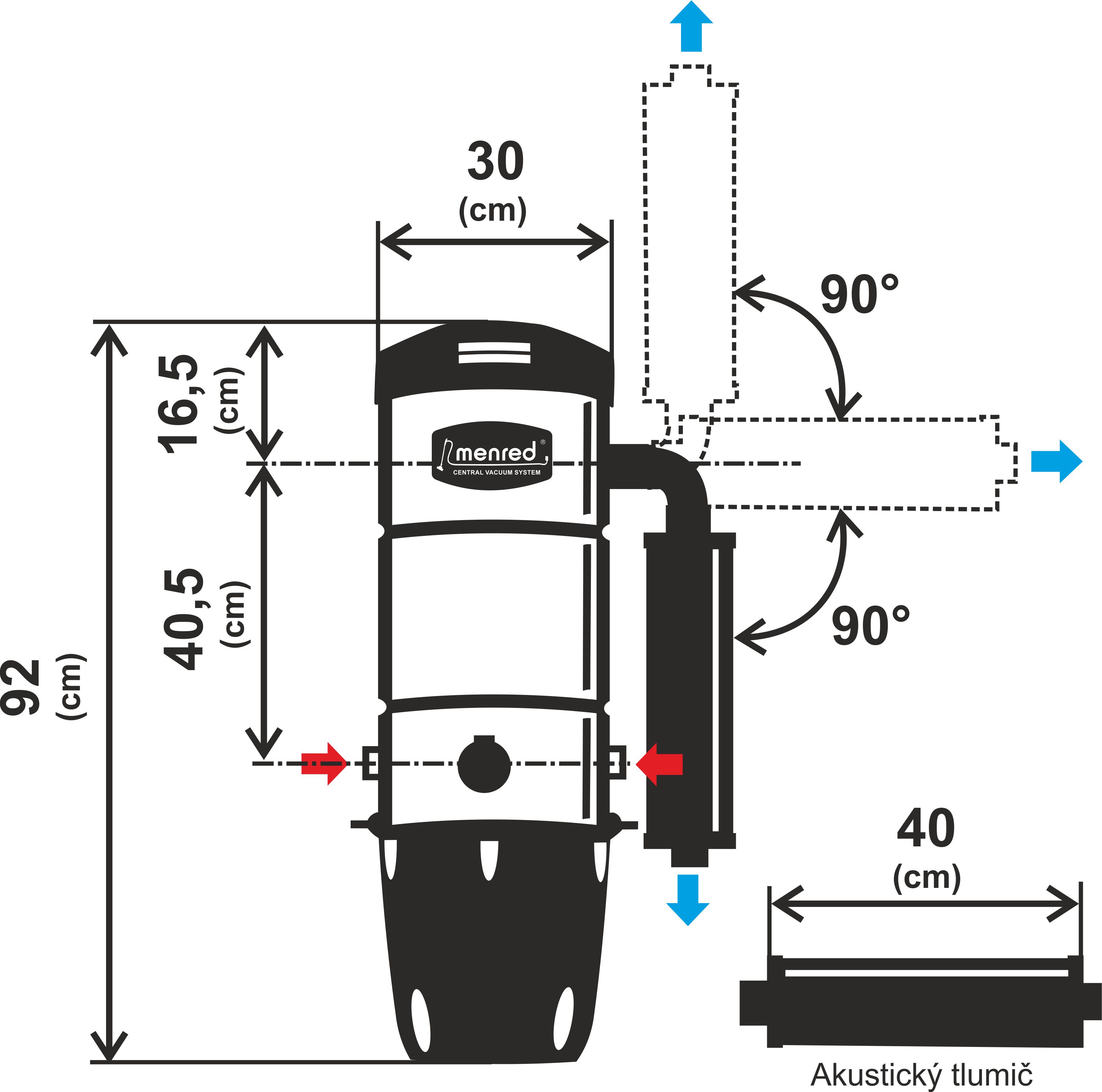 Centrálny vysávač MENRED CVS-1800BP PLUS (700 AW) + Sada príslušenstva PREMIUM so sacou hadicou 9,1 m ON/OFF (11 ks), Inštalačná sada potrubia: 21 m - 3x zásuvka.